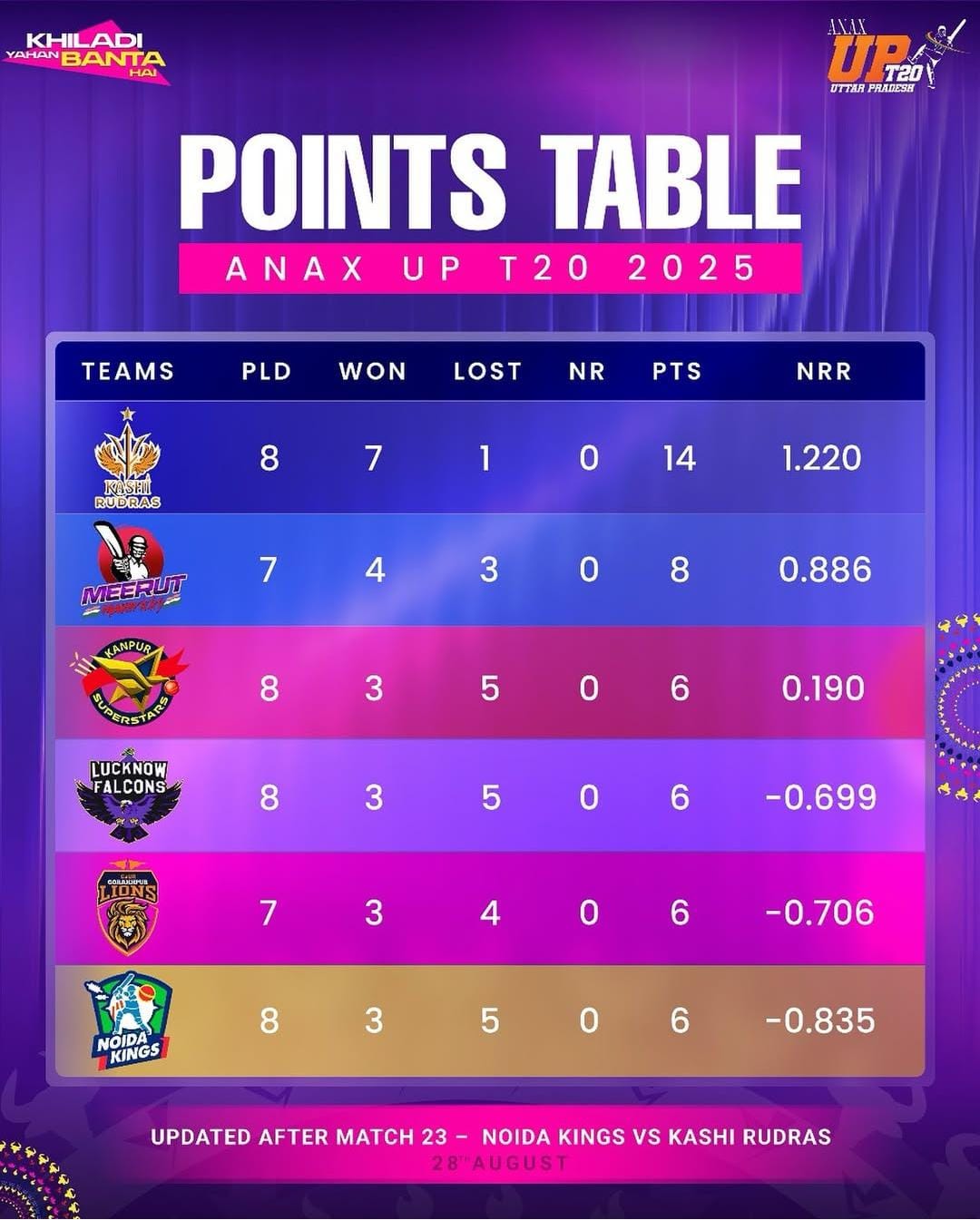 WhatsApp Image 2025-08-29 at 2.57.20 PM