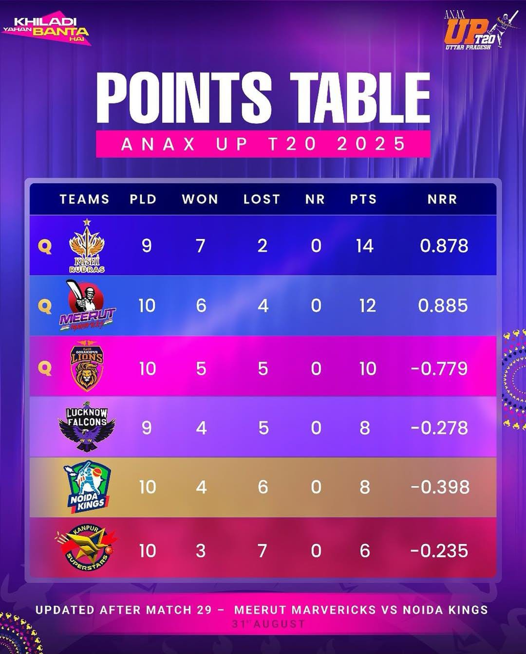 WhatsApp Image 2025-09-01 at 10.20.19 AM